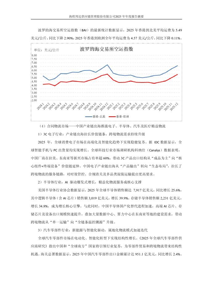 603836-海程邦达：2025年年度报告摘要_第5页