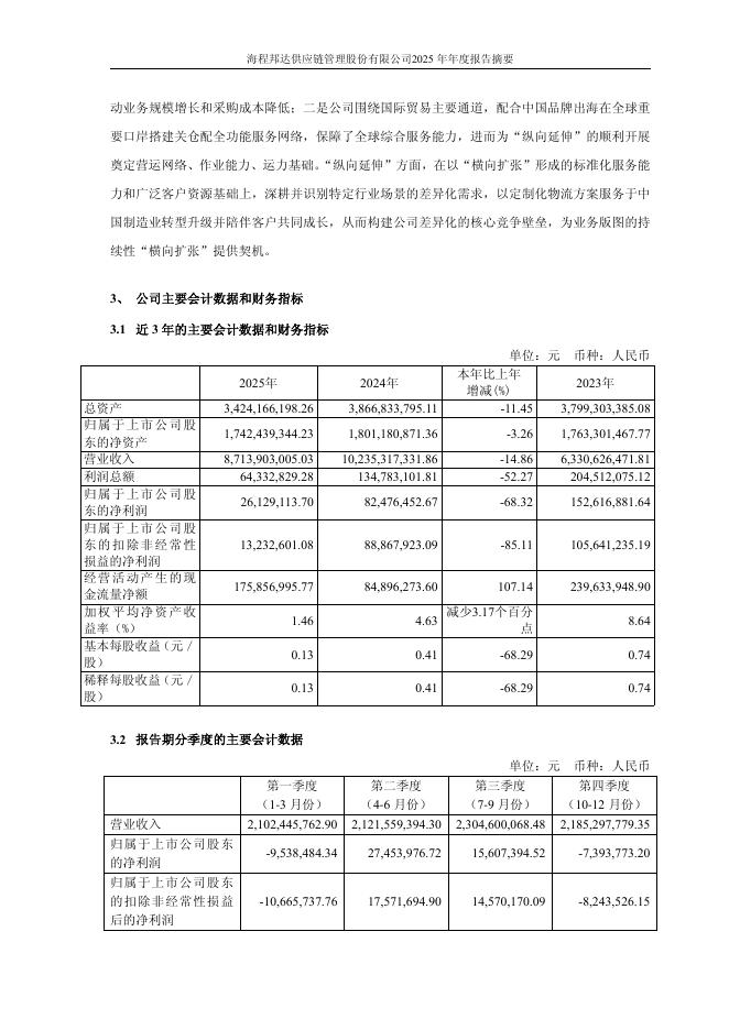 603836-海程邦达：2025年年度报告摘要_第8页