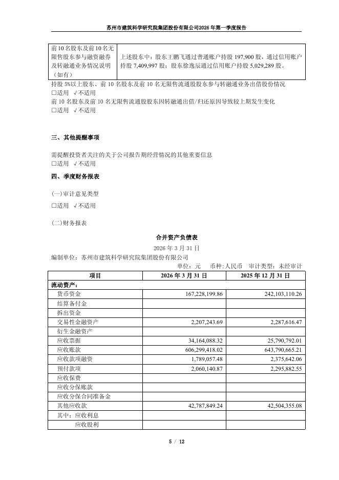 603183-建研院：2026年一季度报告_第5页