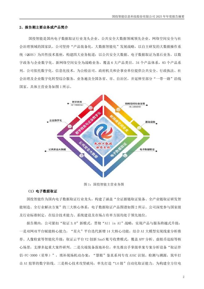 300188-国投智能：2025年年度报告摘要_第2页