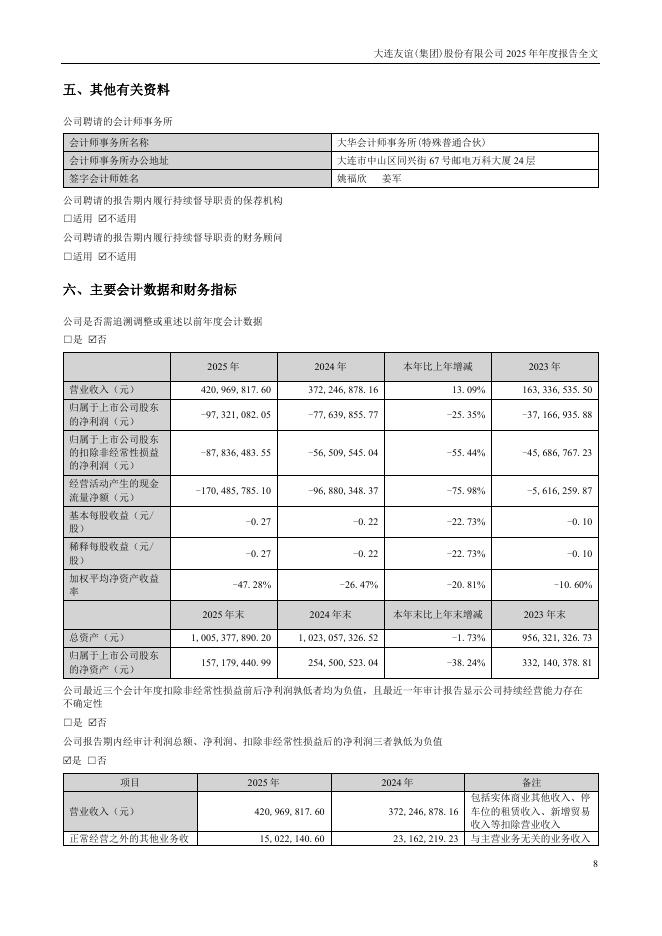 000679-大连友谊：2025年年度报告_第8页