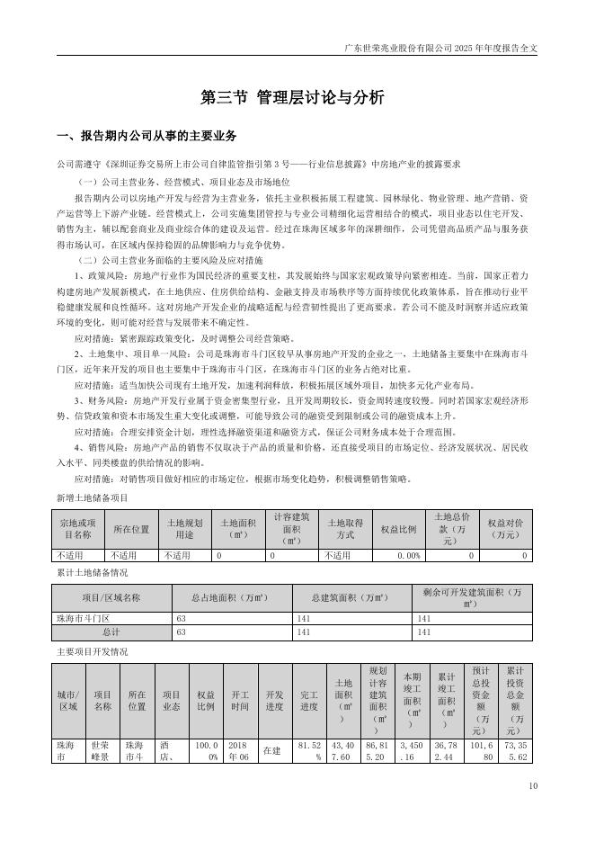 002016-世荣兆业：2025年年度报告_第10页
