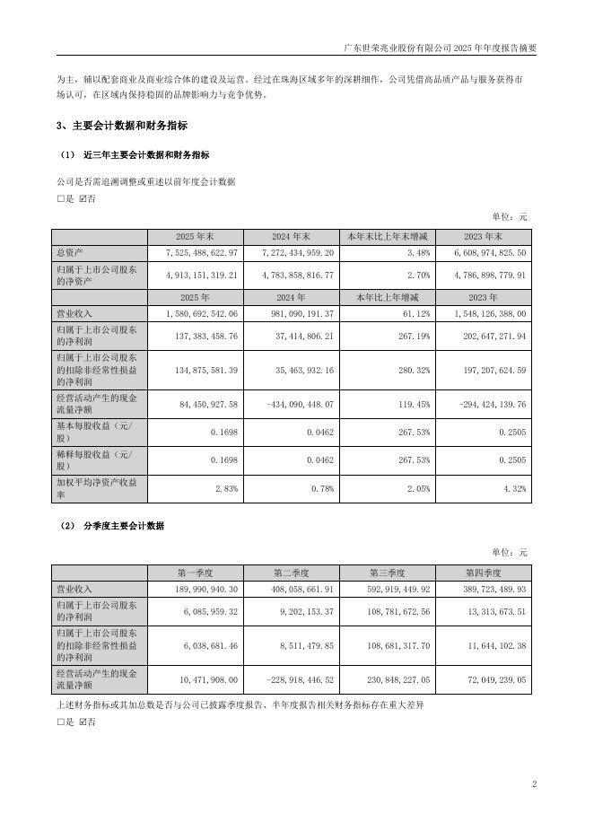 002016-世荣兆业：2025年年度报告摘要_第2页
