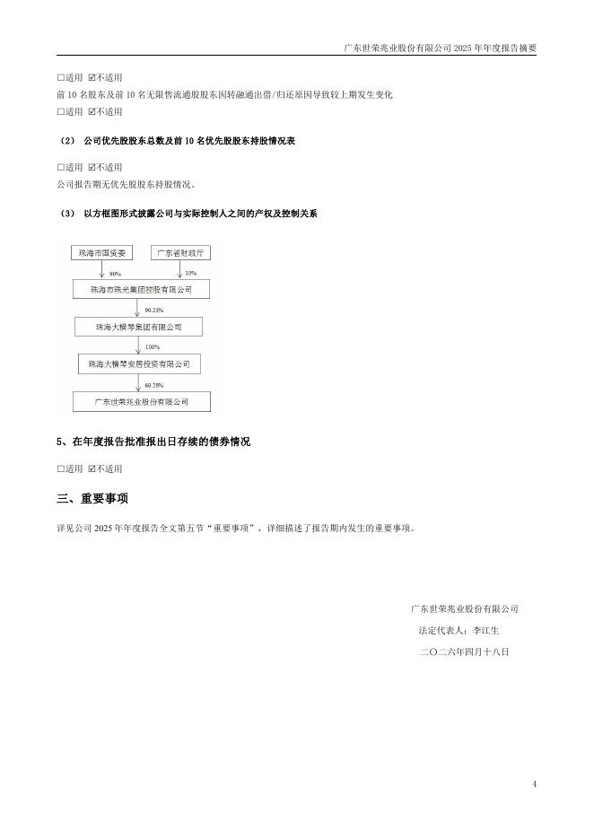 002016-世荣兆业：2025年年度报告摘要_第4页