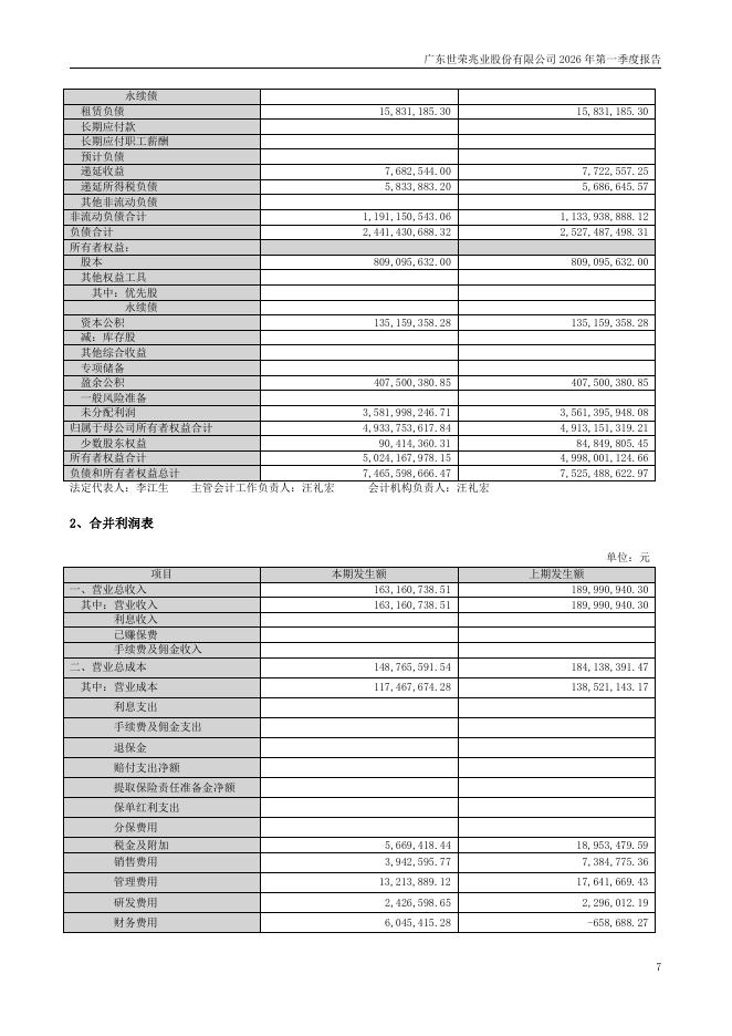 002016-世荣兆业：2026年一季度报告_第7页