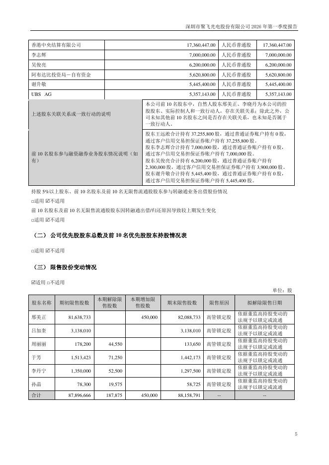 300303-聚飞光电：2026年一季度报告_第5页