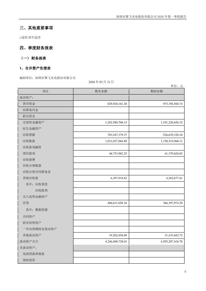 300303-聚飞光电：2026年一季度报告_第6页
