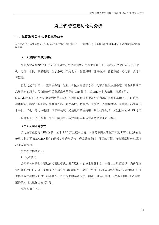 300303-聚飞光电：2025年年度报告_第10页