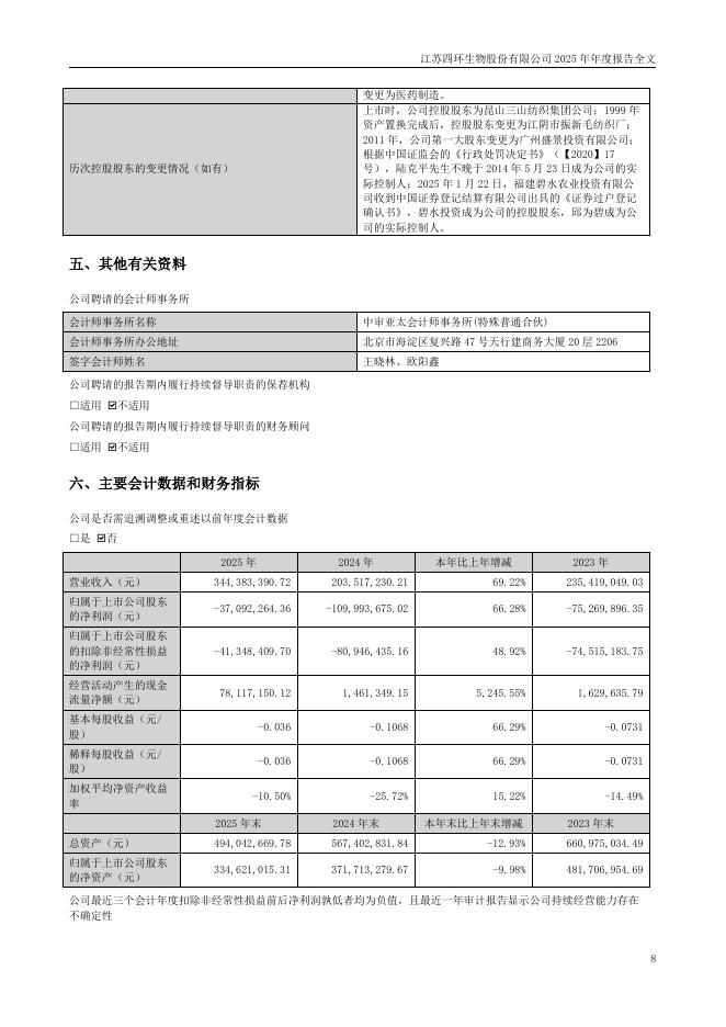 000518-*ST四环：2025年年度报告_第8页