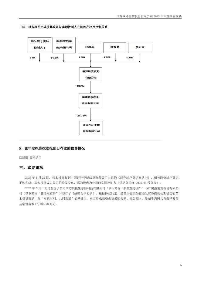 000518-*ST四环：2025年年度报告摘要_第5页