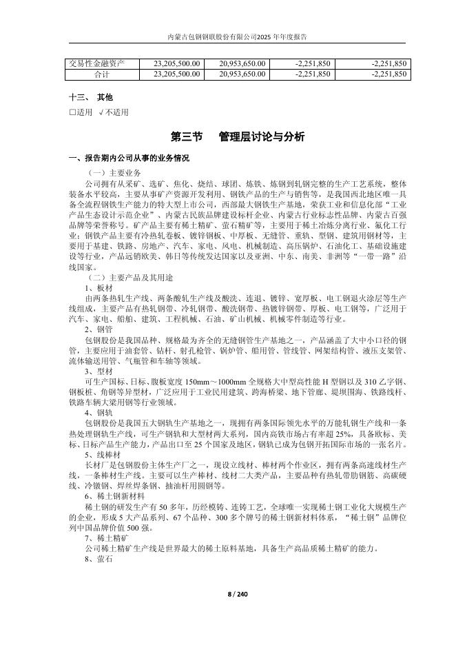 600010-包钢股份：包钢股份2025年年度报告_第8页
