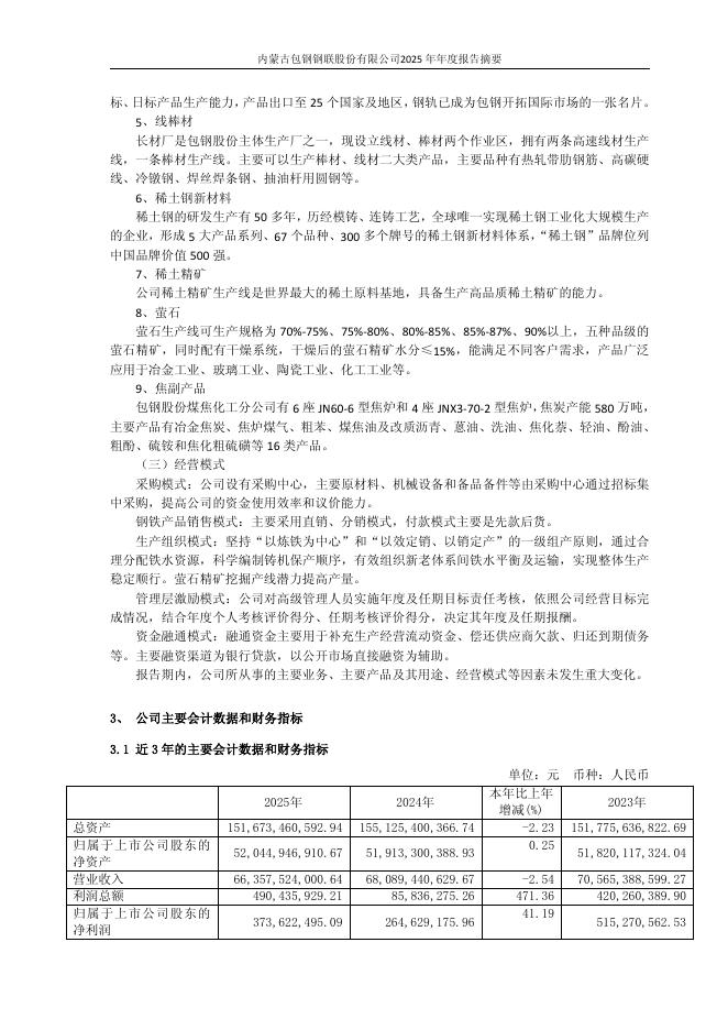 600010-包钢股份：包钢股份2025年年度报告摘要_第5页