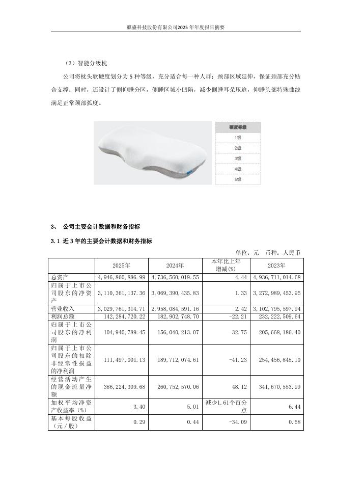 603610-麒盛科技：麒盛科技2025年年度报告摘要_第7页