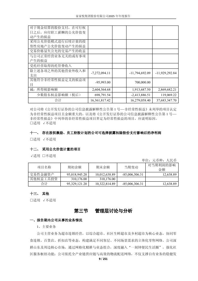 603708-家家悦：家家悦集团股份有限公司2025年年度报告_第9页