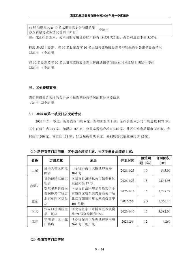 603708-家家悦：家家悦集团股份有限公司2026年第一季度报告_第5页