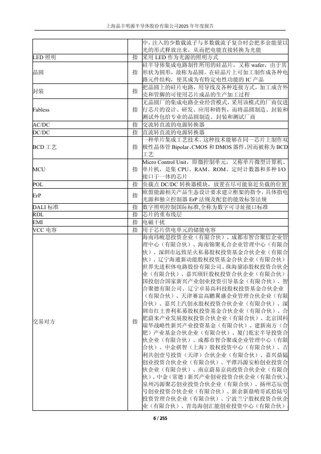 688368-晶丰明源：上海晶丰明源半导体股份有限公司2025年年度报告_第6页