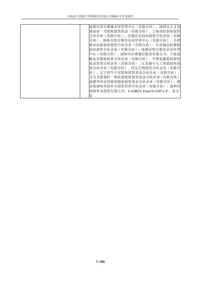 688368-晶丰明源：上海晶丰明源半导体股份有限公司2025年年度报告_第7页