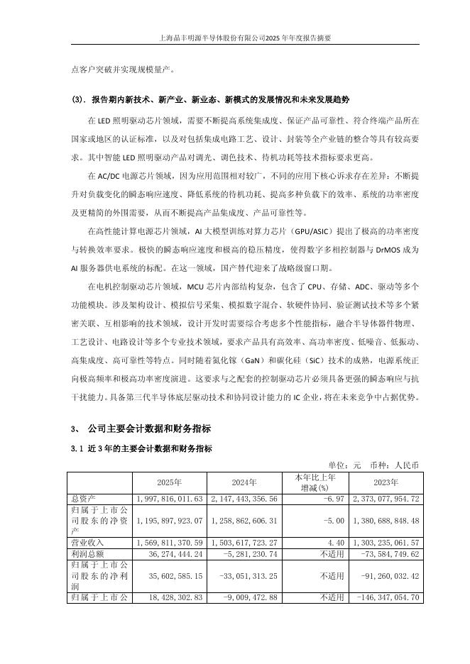 688368-晶丰明源：上海晶丰明源半导体股份有限公司2025年年度报告摘要_第6页