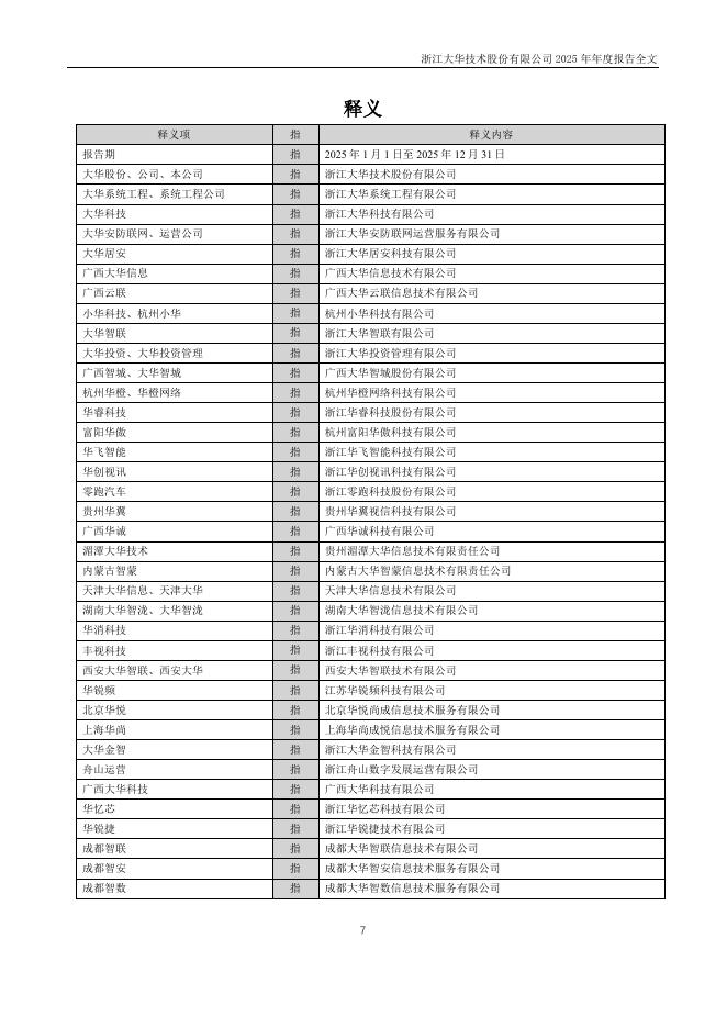 002236-大华股份：2025年年度报告_第7页