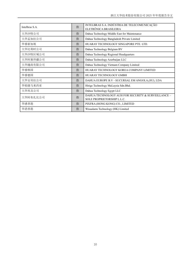 002236-大华股份：2025年年度报告_第10页