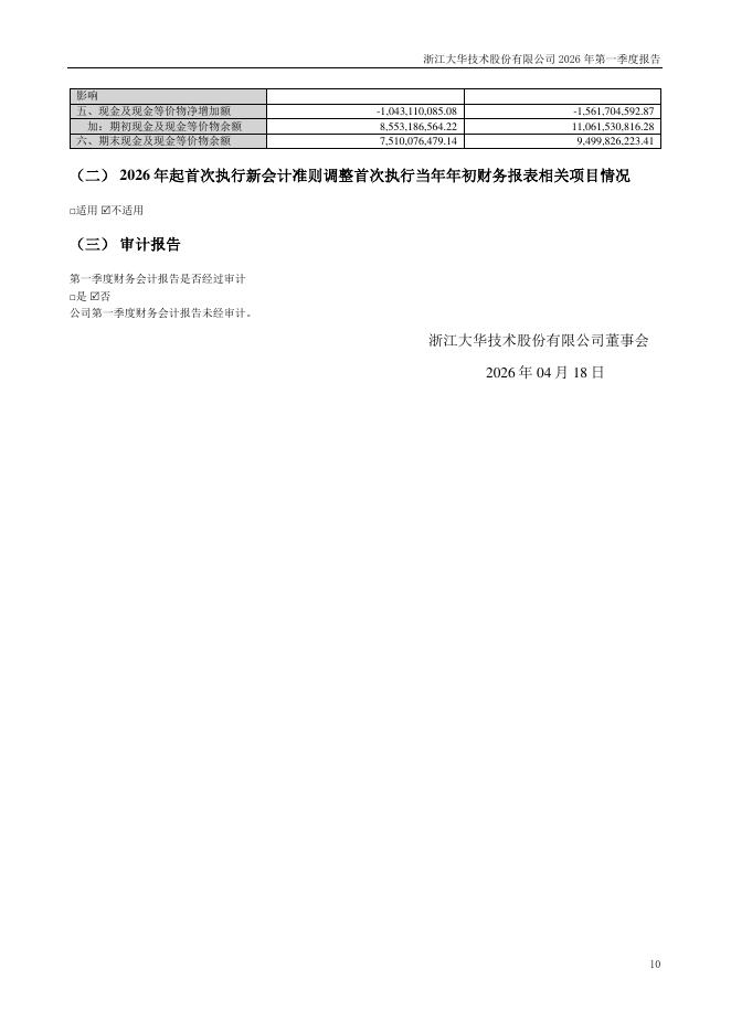 002236-大华股份：2026年一季度报告_第10页
