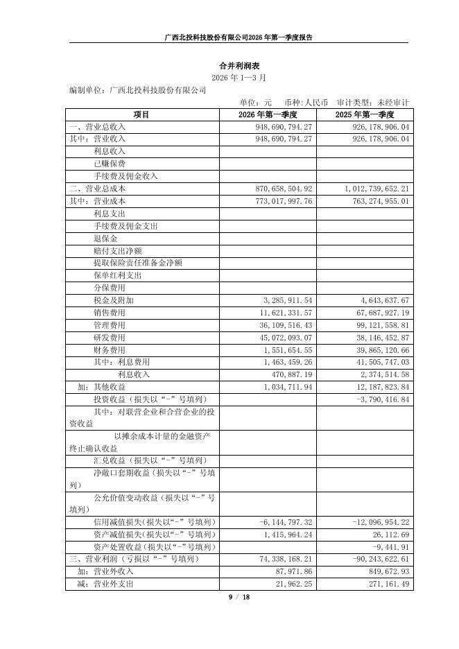 600936-北投科技：北投科技2026年第一季度报告_第9页