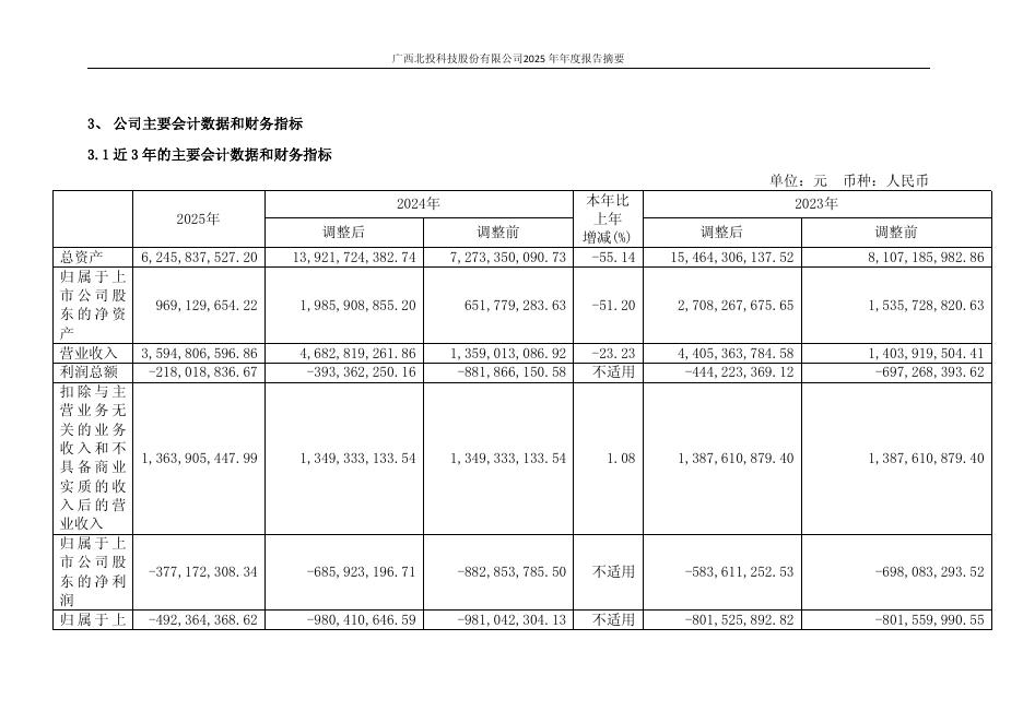 600936-北投科技：北投科技2025年年度报告摘要_第9页