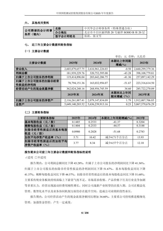 603060-国检集团：国检集团2025年年度报告_第6页