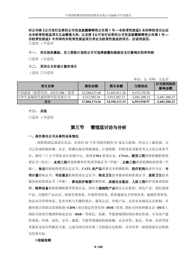 603060-国检集团：国检集团2025年年度报告_第8页