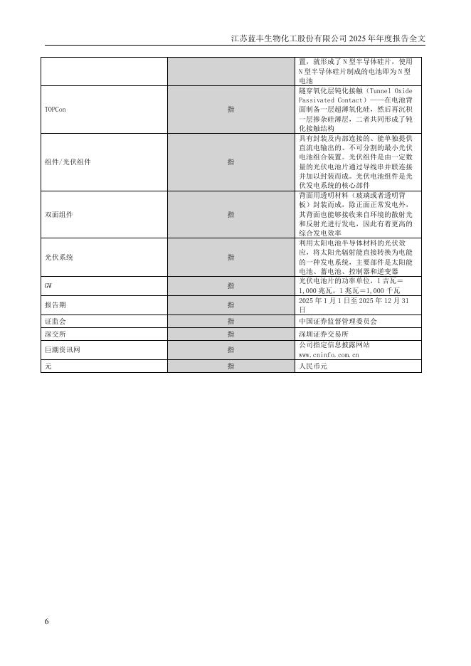 002513-蓝丰生化：2025年年度报告_第6页