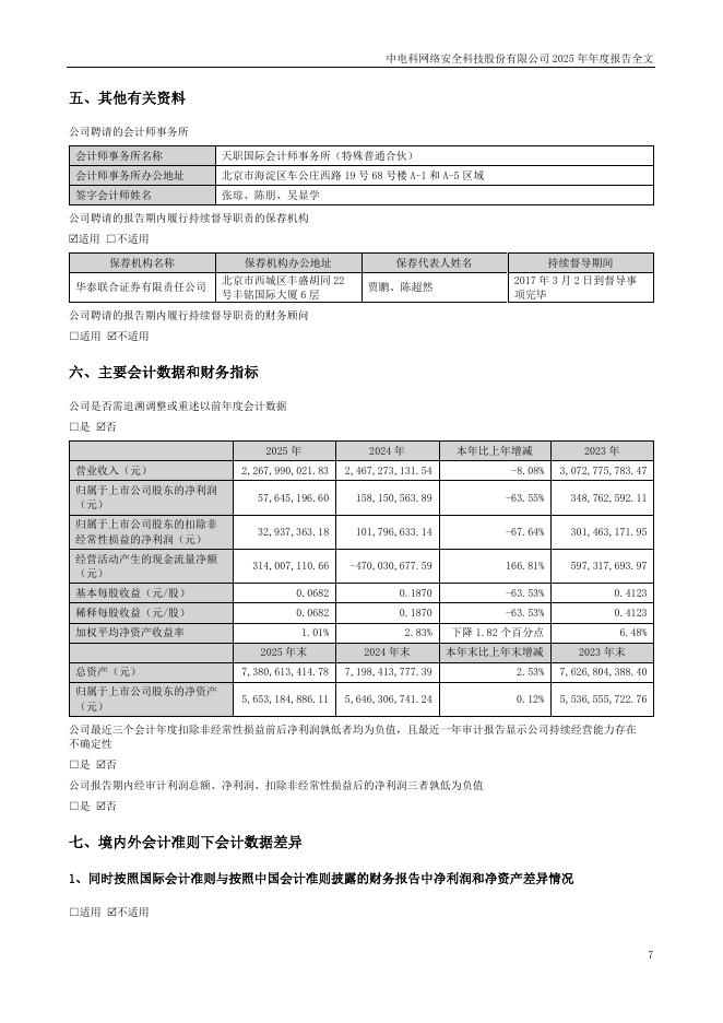 002268-电科网安：2025年年度报告_第7页