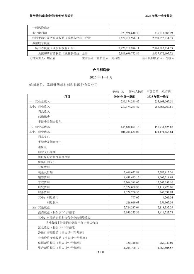 688093-世华科技：2026年第一季度报告_第7页