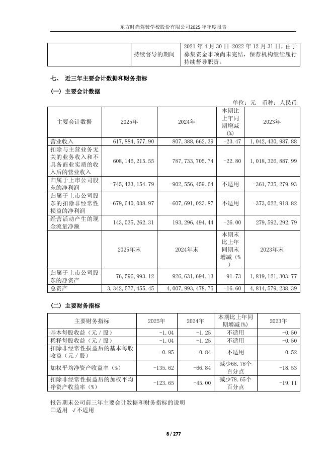 603377-ST东时：2025年年度报告_第8页