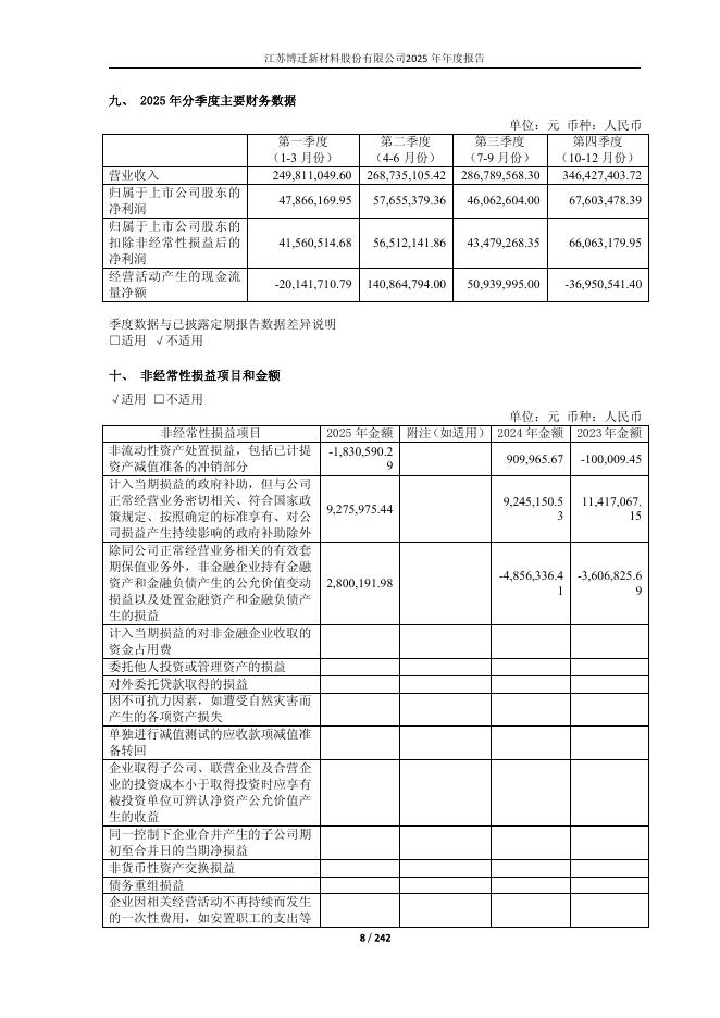 605376-博迁新材：江苏博迁新材料股份有限公司2025年年度报告(更正后)_第8页