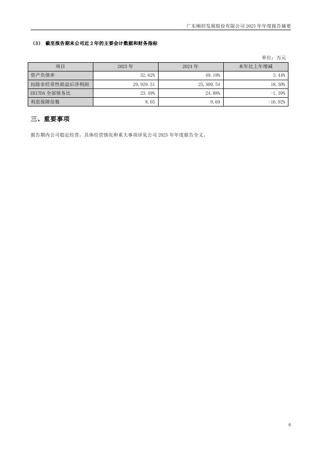 003039-顺控发展：2025年年度报告摘要_第6页