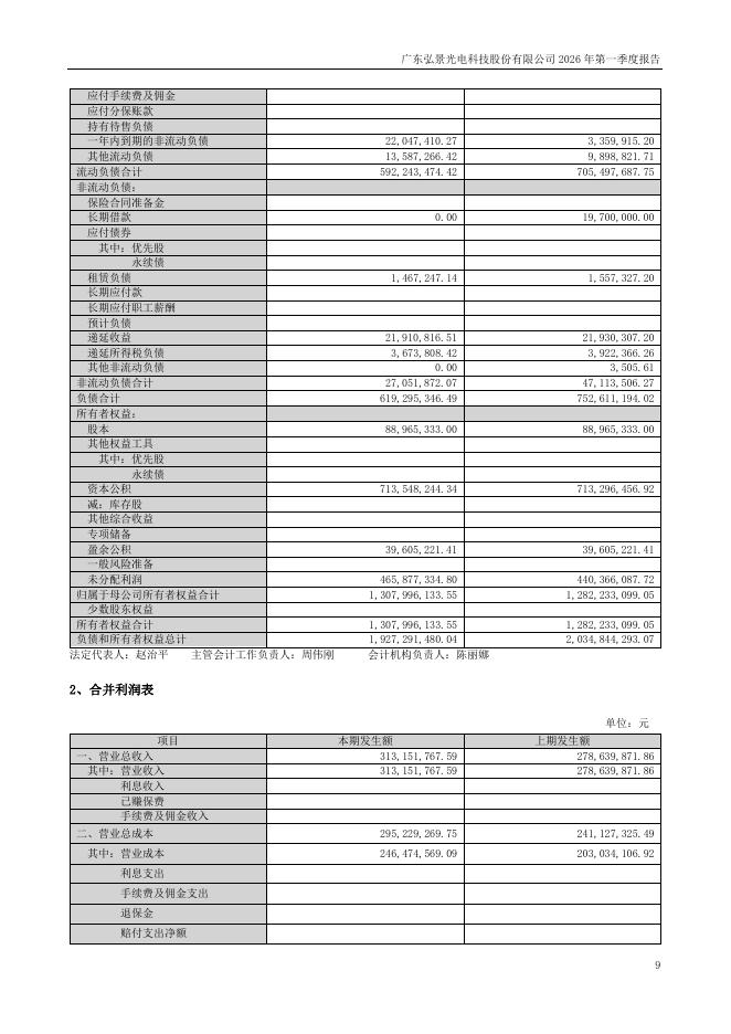 301479-弘景光电：2026年一季度报告_第9页