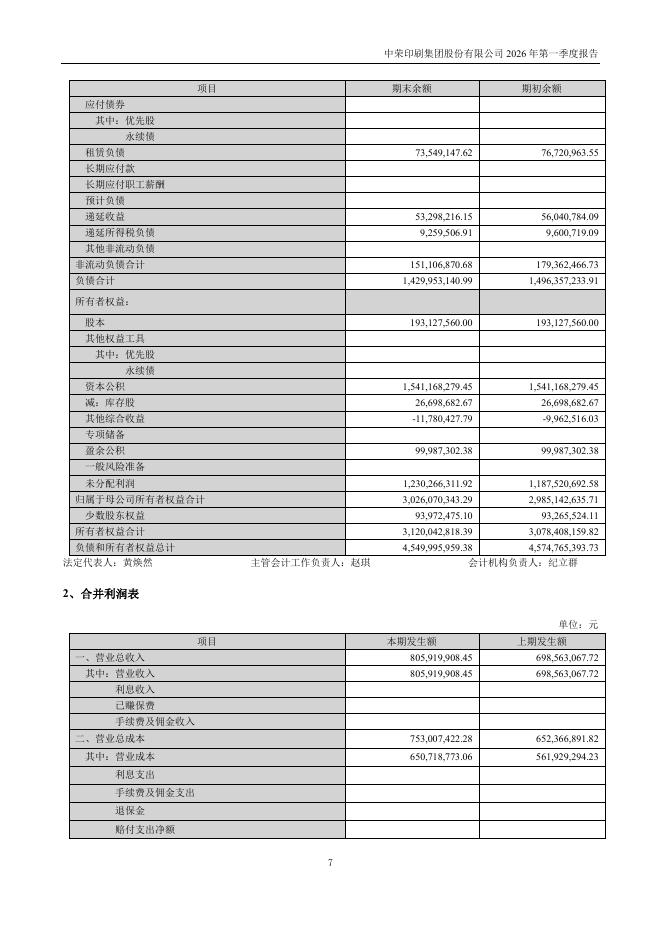 301223-中荣股份：2026年一季度报告_第7页