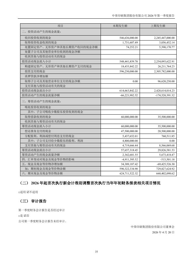 301223-中荣股份：2026年一季度报告_第10页