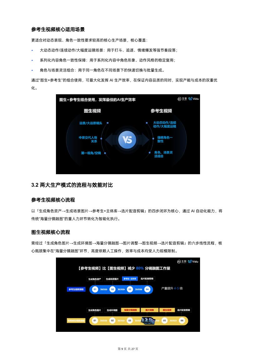 生数科技：2026年AI漫剧视频模型行业白皮书_第9页