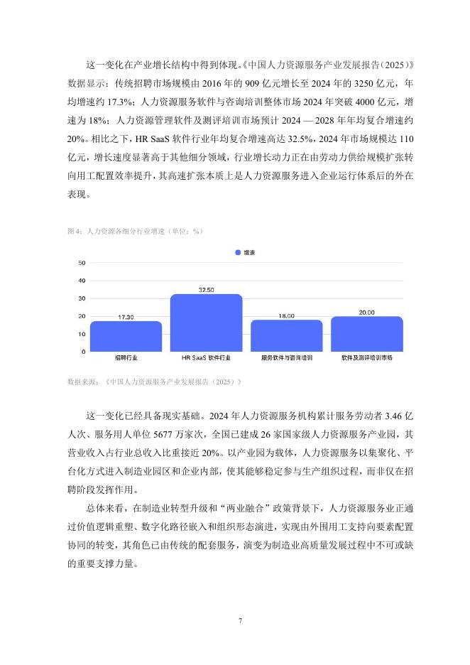 天坤研究院：2026年新质生产力驱动下制造业人才要素重构与两业融合路径研究报告_第9页