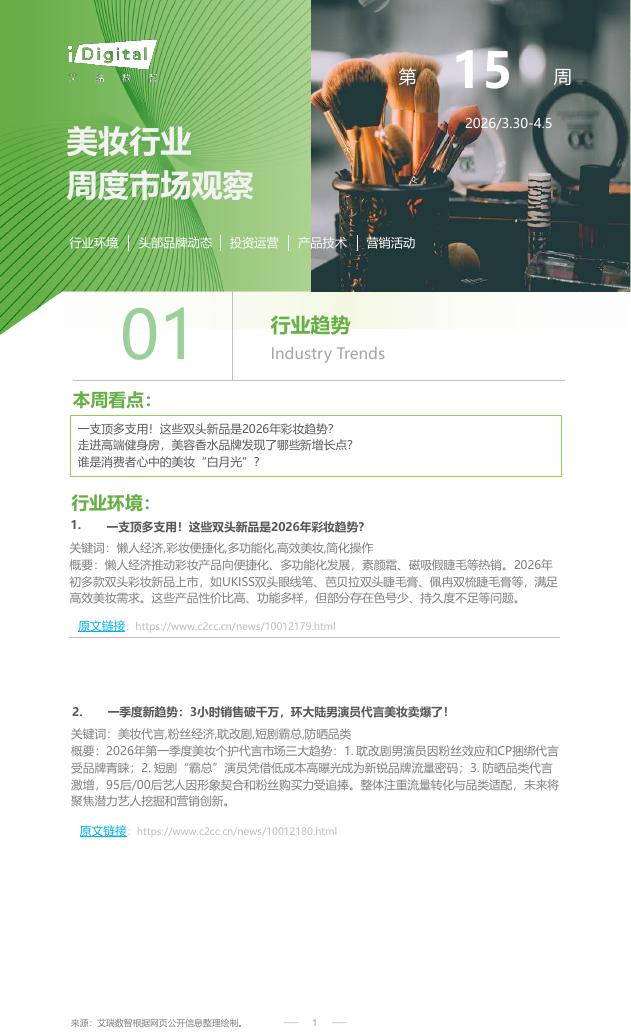 艾瑞咨询：2026年第15周-美妆行业周度市场观察报告海报