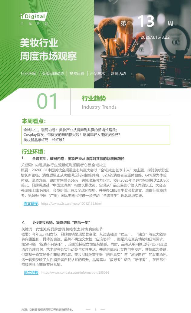 艾瑞咨询：2026年第13周-美妆行业周度市场观察报告海报
