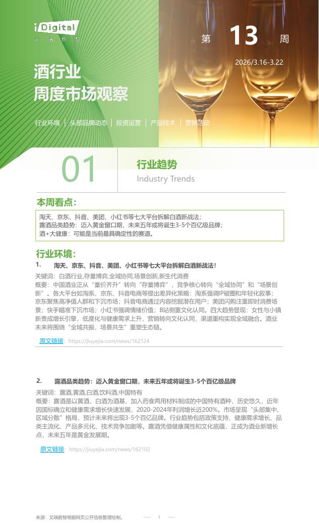 艾瑞咨询：2026年第13周-酒行业周度市场观察报告海报