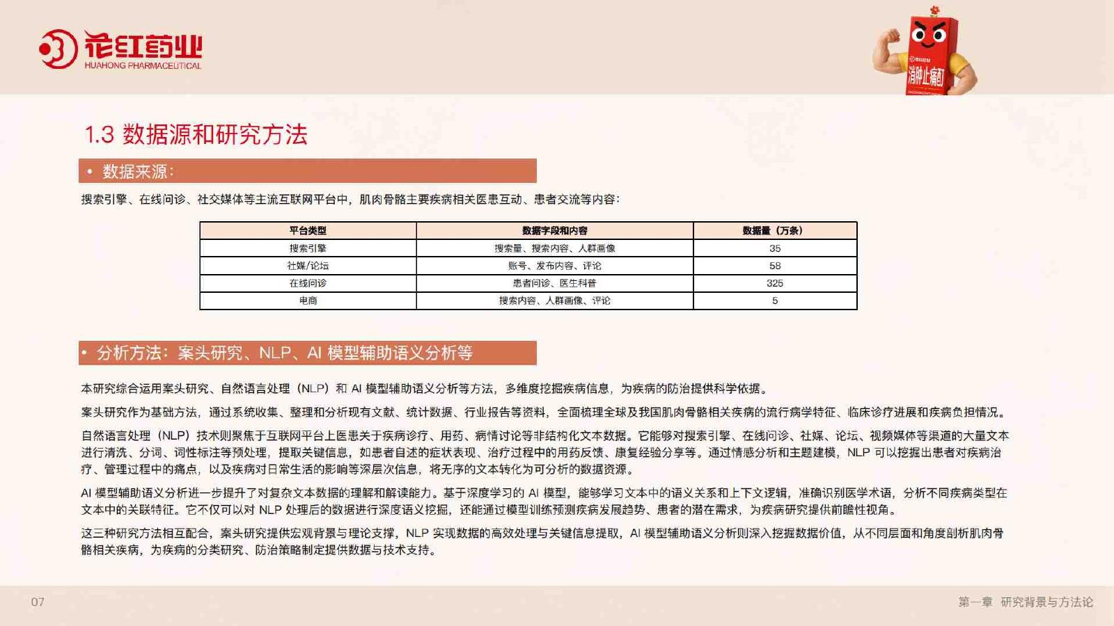 花红药业：2026年肌骨健康蓝皮书_第8页