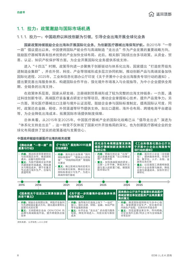 EDB：潮起南洋：中国医疗器械全球化新征程白皮书_第8页