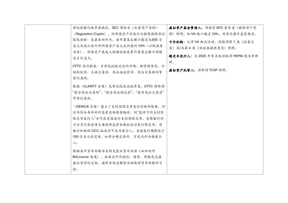 Cooley科律：2026年迈向新前沿美国与香港稳定币及加密资产监管之对比分析报告_第6页