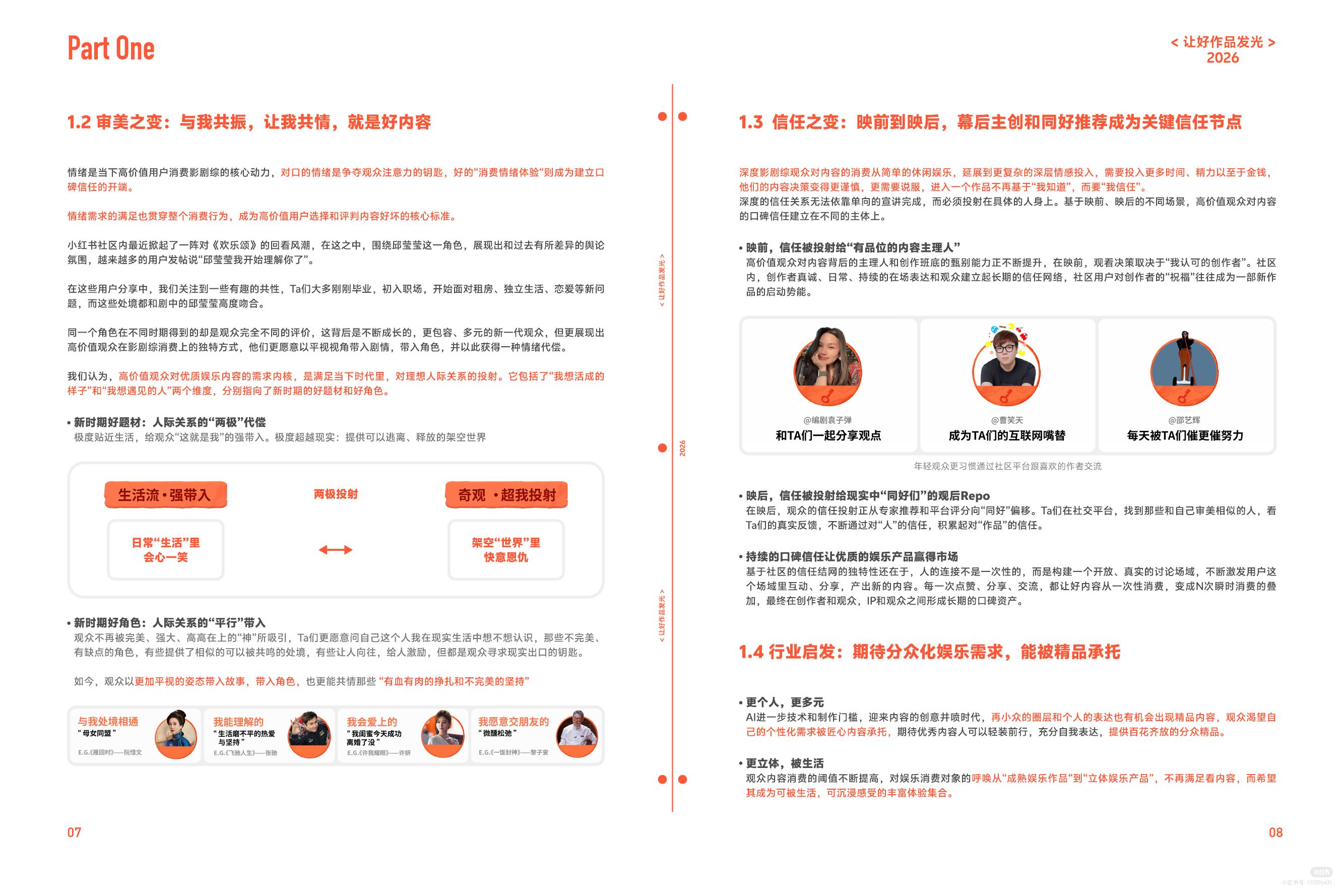小红书&凯度：2026年小红书娱乐行业观察报告-让好作品发光_第6页