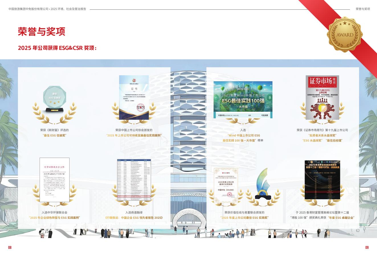 中国中免：2025年度ESG报告_第6页