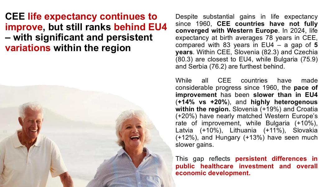 EFPIA：2026年中欧和东欧的医疗卫生投资与成果报告（英文版）_第8页