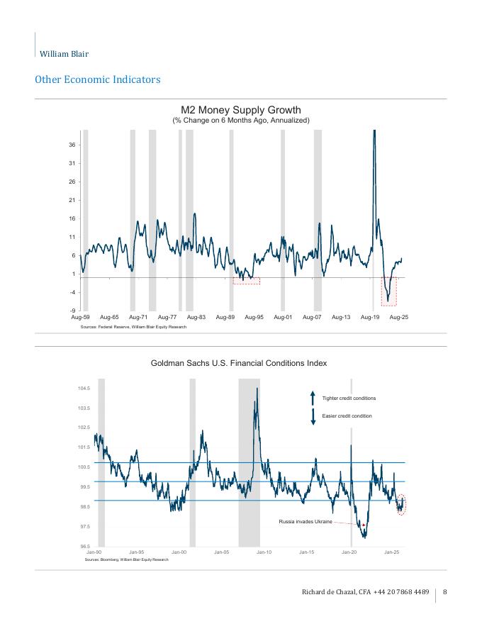 William Blair：2026年经济周评：债券能抵御增长冲击，但不能抵御通胀冲击（英文版）_第8页